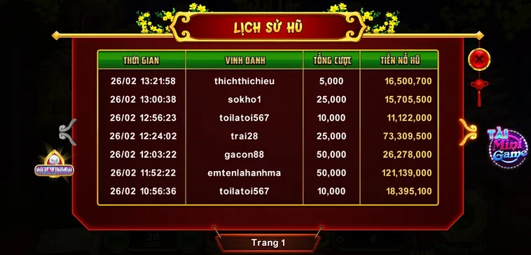 Cách Chơi Nổ Hũ Xin Xăm Tại AE888 Để Chinh Phục Jackpot Hấp Dẫn
