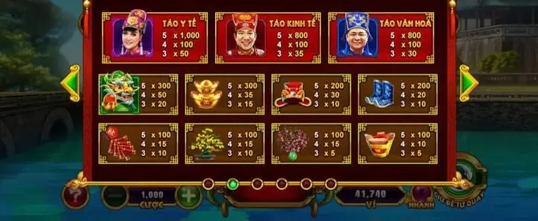 Hướng Dẫn Chơi Nổ Hũ Táo Quân Tại AE888 Để Tối Ưu Thưởng Lớn